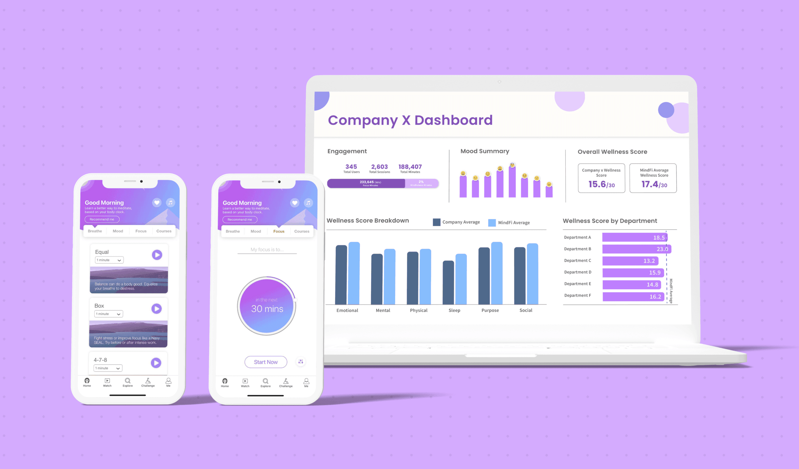 Singapore Mental Health Platform Joins YC, Secures $750K in Funding